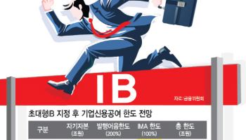 엔비디아 AI생태계 만든 글로벌IB, 한국에서도 키운다