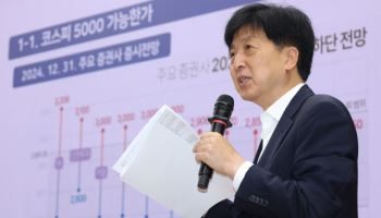 '코리아프리미엄' 강조한 與의원들…"집중투표제 반드시 통과"