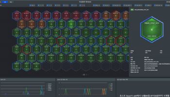 브레인즈컴퍼니, ‘Zenius AI 2.0’ GS 인증 1등급 획득