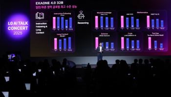 LG AI연구원, '엑사원 생태계'로 B2B 사업 확장
