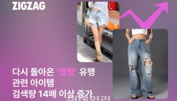 지그재그 “찢청 유행 다시 온다”…검색량 14배 '껑충'