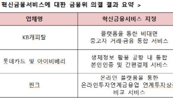 중고차 매물 탐색부터 계약·결제까지 플랫폼서 한번에