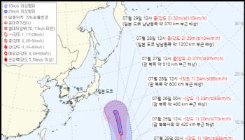7·8·9호 태풍 3개, 동시에 북상…한국 영향은?