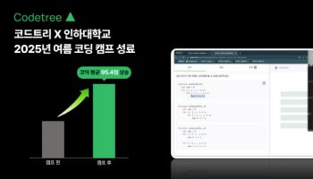 코드트리, 인하대학교 코딩 캠프 성료…“2주간 평균 95점 상승”