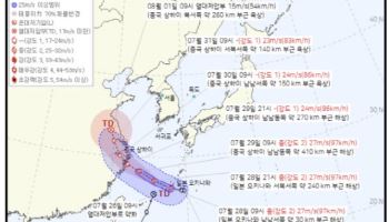 8호 태풍 ‘꼬마이’ 소멸 직전 부활…한반도 폭염 장기화되나