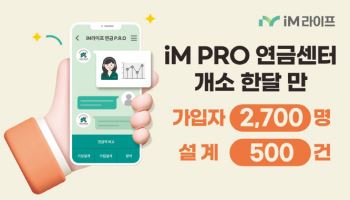 iM라이프, ‘iM PRO 연금센터’ 가입자 2700명 돌파…“생애주기 솔루션 제공”