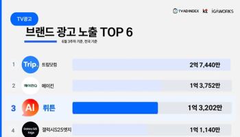 지드래곤 내세운 'AI 광고', MZ 사로잡았다