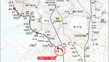 인천발KTX 내년 말 개통, 유정복 시장 점검 “문제 없어”