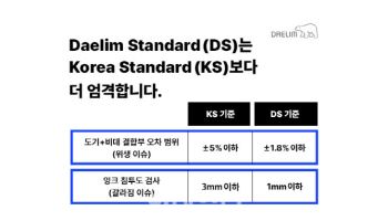대림바스, KS보다 엄격한 품질관리 기준 적용