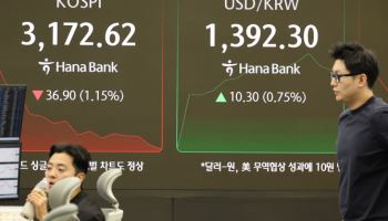 “상법 개정안 보완시 ‘5000피’ 달성 충분히 가능해”