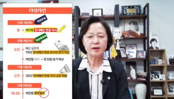 추미애 "12·3 밤 여인형이 '전시 예산' 지시...제2계엄 준비한 것"