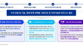 삼정KPMG "마이크로 모빌리티, 비즈니스 모델 다각화 등 필요"