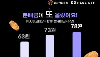 PLUS 고배당주, 주당 분배금 6.5% 인상…올들어 두번째