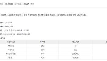 코인원, 41억원 규모 가상자산 매도 공시