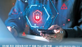 가이드라인 따라 형식적 체크만…"업무별 특성 맞춰 보안 고도화해야"