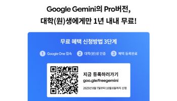 구글, 대학생에 ‘구글 AI 프로’ 1년 무료 제공