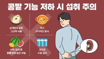 "무더위 몸보신 위해 먹는 보양식, 콩팥 기능 나쁘면 피해야"