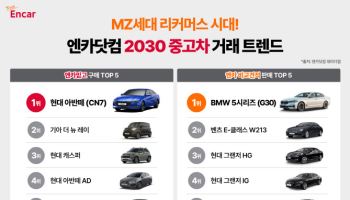 2030 중고차 선택 2위는 더 뉴 레이…1위는?