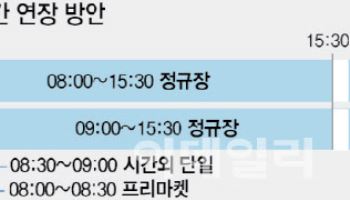 '거래시간 연장' 방침에…증권업계 "정규장 8시 개장 선호"