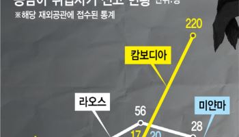 "용돈 벌래?"…초등학생도 예외 없는 `대포통장`의 덫