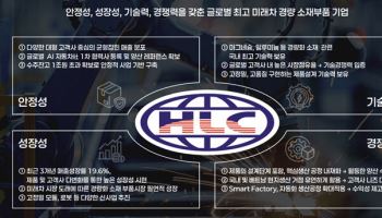 ‘자동차 경량 소재부품’ 한라캐스트, 일반 공모 돌입