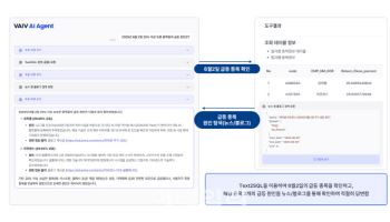 바이브컴퍼니, 실무형 AI 'VAIV Agent' 출시…"A2A 시대 본격 대비"