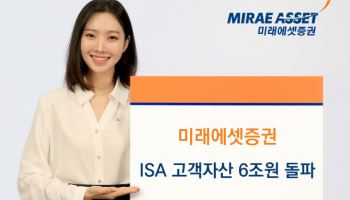 미래에셋證, ISA 고객자산 6조 돌파…“자체 개발 로보어드바이저로 시장 선도”