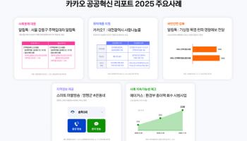 폭염 알림도 카톡으로…카카오 공공혁신 리포트