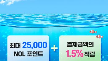 우리銀, 놀유니버스 손 잡고 결제금액 최대 2% 추가적립