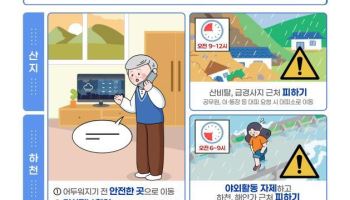 수도권 중심 호우 특보…중앙재난안전대책본부 가동(종합)