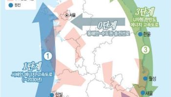 ‘AI 시대 대비’ 에너지 고속도로 잇는다…수십조 재원마련 과제