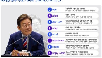삼정KPMG, 이재명 정부 경제·산업정책 대응전략 제시
