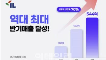 아이엘, 상반기 매출 544억…“창사 이래 최대 실적”