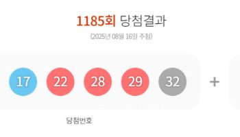 제1185회 로또 1등 12명…1인당 당첨금 23.8억