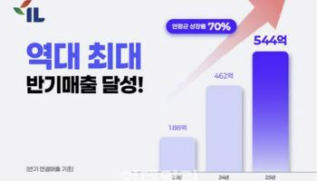 아이엘, 상반기 매출 544억…사상 최대