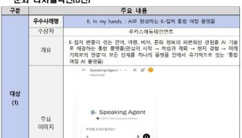문화 디지털혁신 대상에 ‘케이 인 마이핸즈’·‘조선 시리즈’