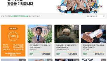 iM사회공헌재단, ‘광복 80년, 영웅을 기억합니다’ 더블기부 목표 달성