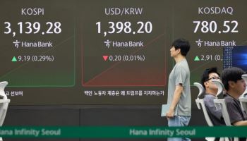 잭슨홀 ‘매파 파월’ 경계…환율 1400원 목전