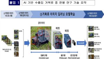 불법 밀반입 막는다…AI 기술로 거북류 13종 판별