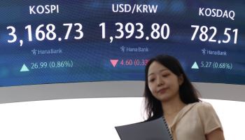 코스피, 올해 고점 찍었나…한화투자증권 “연말까지 소강 전망”