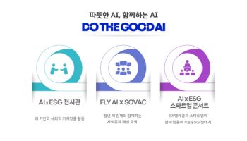 SK텔레콤, ‘DO THE GOOD AI’로 사회적 가치 실현