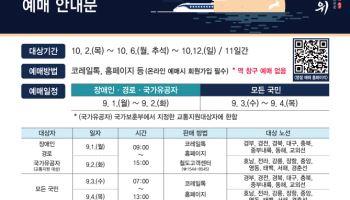 “KTX 승차권 전쟁 돌입”…귀성길 열차표 선점하려면