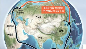 "북극항로, K-이니셔티브로 선도…정부·학계·민간 총출동해야"