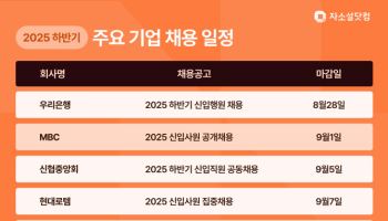 “채용가뭄 속 단비” …우리은행·MBC·현대로템 등 대기업 공채 시작