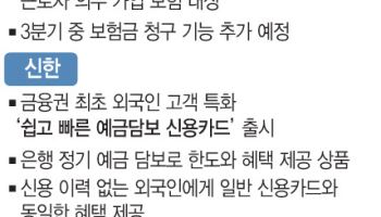 '260만 외국인 잡아라' 은행 전용상품 속속
