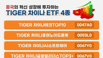 중국 ETF 개인 투자자 10명 중 9명은 ‘TIGER’ 담았다