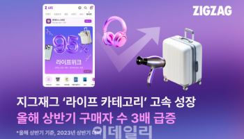 지그재그, 라이프 카테고리 상반기 구매자 수 2년 새 3배 '쑥'