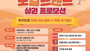 BC카드, 샤로수길·상봉골목 등 ‘로컬브랜드’ 상권 이용시 할인