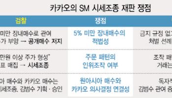 장내매수 한계는?… 김범수·홍은택 '무죄' 주장, 카카오 리더십 분수령