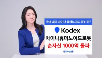 삼성운용, 'KODEX 차이나휴머노이드로봇' 순자산 1000억 돌파